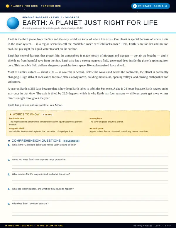 Differentiated Reading Passages — Planets for Kids: For Teachers