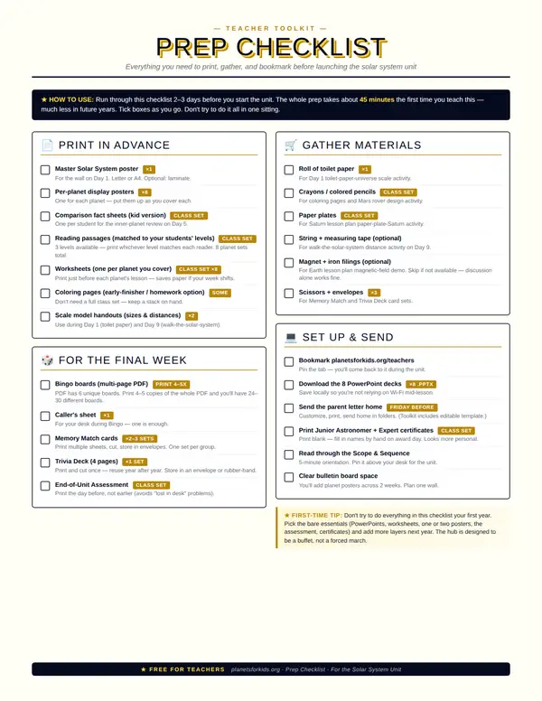 Prep Checklist