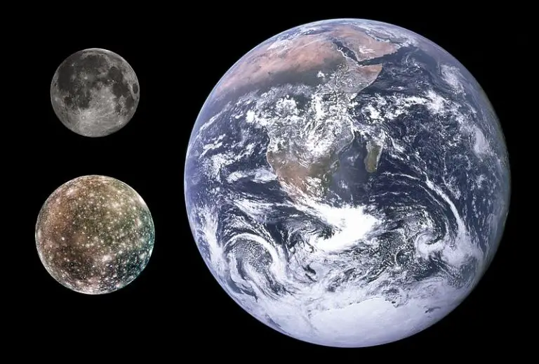 Callisto Facts for Kids - Interesting Facts about Callisto Moon
