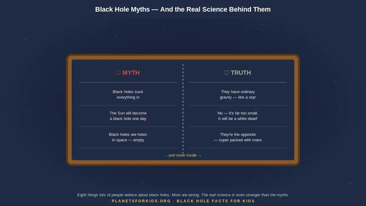 Black Hole Myths for Kids — 8 Common Myths and the Real Science